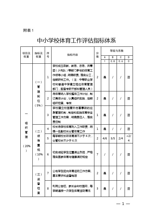 中小学校体育工作评估自评结果报表