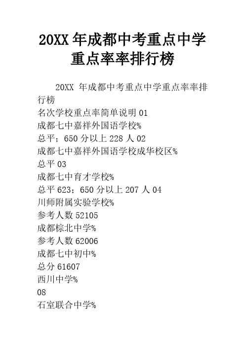 20XX年成都中考重点中学重点率率排行榜