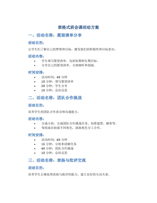 表格式班会课活动方案