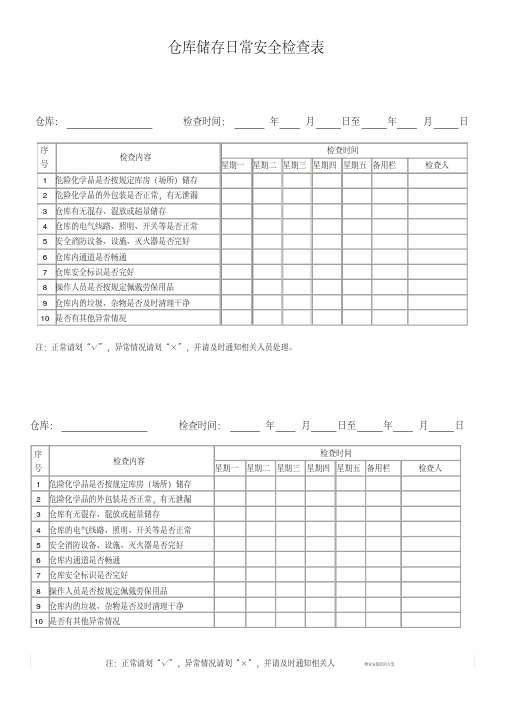 仓库储存日常安全检查表