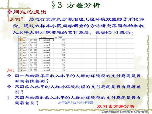 地学数理方法方差分析课件