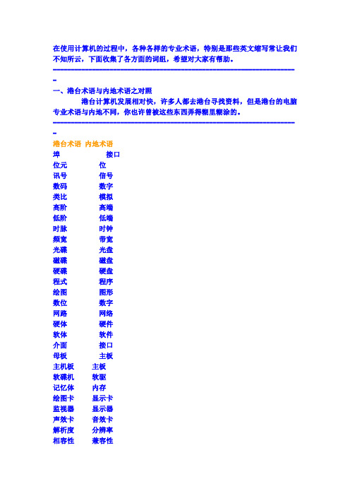 计算机术语英文缩写解释