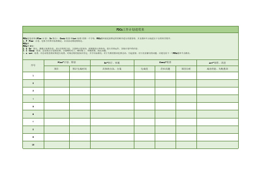 PDCA质量管理工作计划表