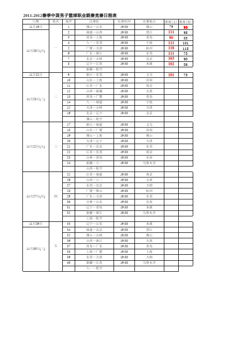 2011至2012赛季CBA竞赛日程表