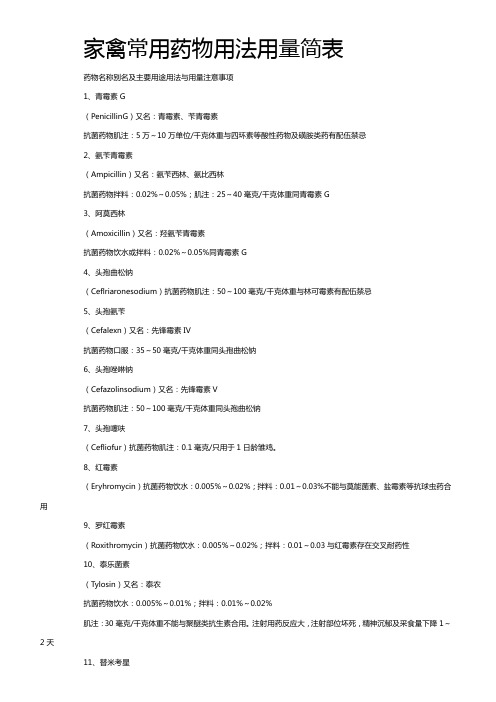 (医疗药品)家禽用药剂量