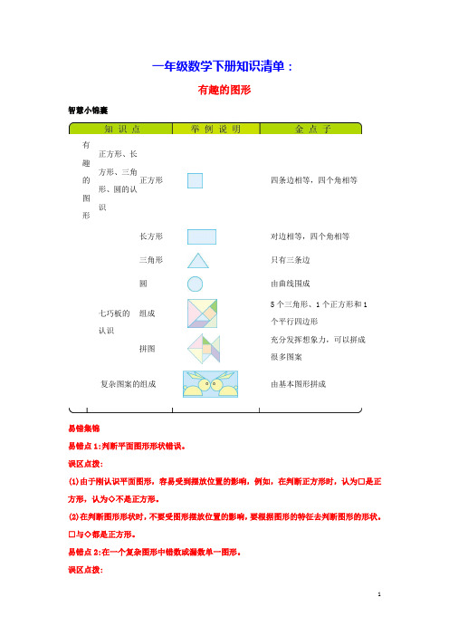 一年级数学下册4有趣的图形知识清单素材北师大版