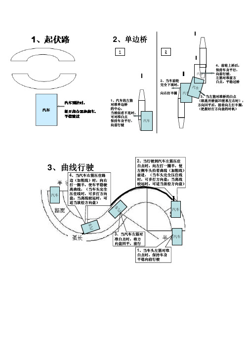 驾驶证九选三考试技巧