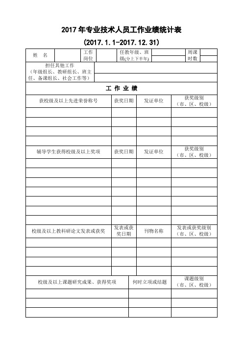 2017年专业技术人员工作业绩统计表