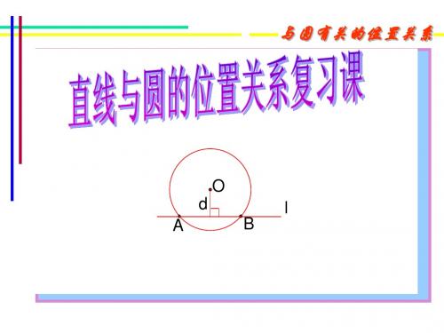 直线与圆的位置关系(复习课)