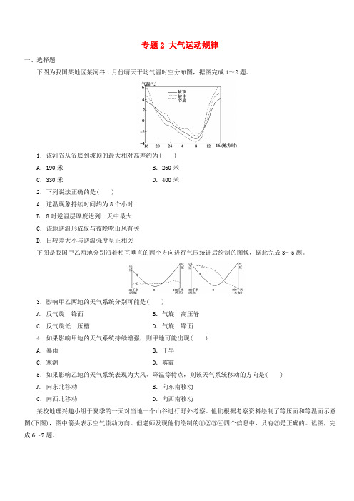 2019届高考地理二轮复习专题2大气运动规律专项训练 含答案