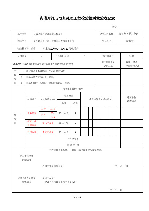 沟槽开挖与地基处理工程检验批质量验收记录表-(1)