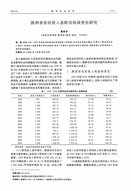 陕西省农民收入差距及构成变化研究