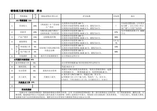 销售部、采购部建议月度考核指标