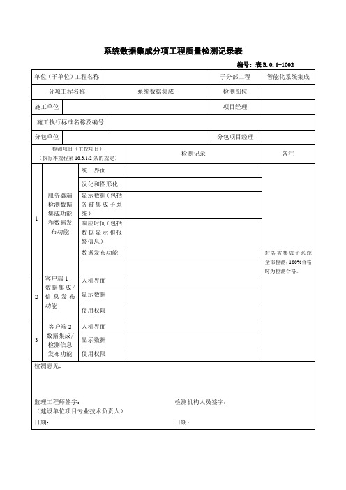 表B.0.1-1002 系统数据集成分项工程质量检测记录表