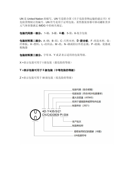 危险品un标识