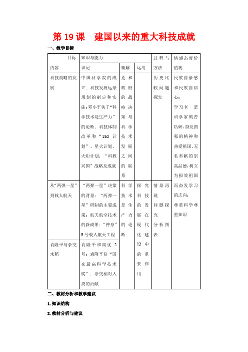高二历史 第19课《建国以来的重大科技成就》教案(新人教版必修3)