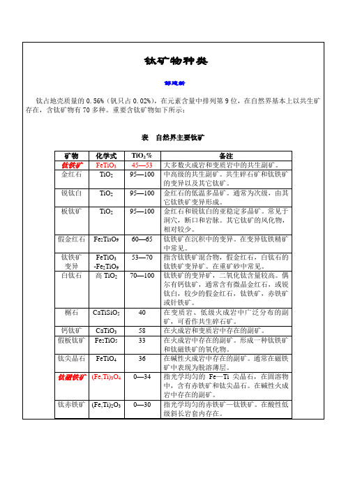 钛矿物种类