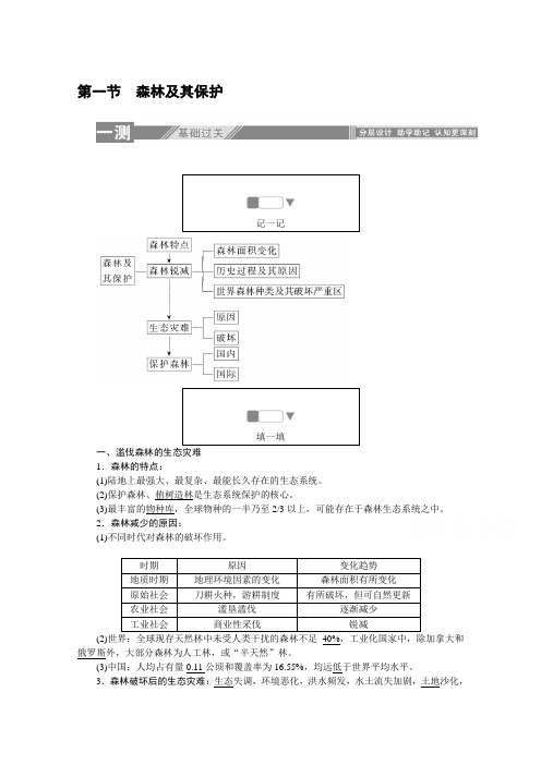 2019-2020学年地理人教版选修6同步检测：4.1森林及其保护 Word版含解析