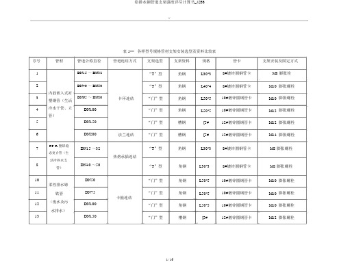 给排水钢管道支架强度详细计算书_4256