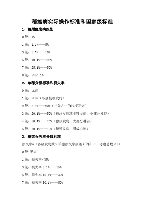 稻瘟病实际操作标准及国家标准