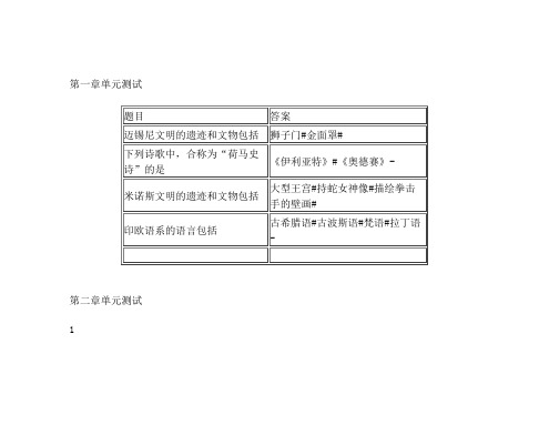 古希腊文明智慧树答案