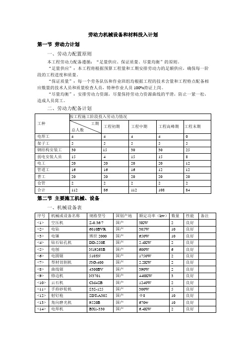 劳动力机械设备和材料投入计划