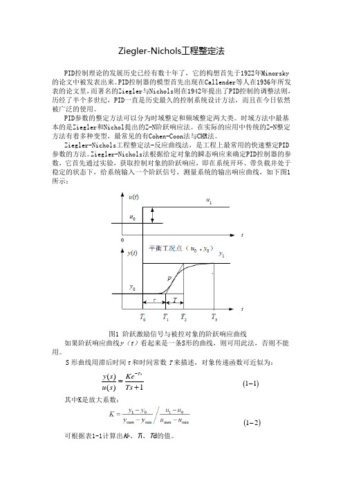 Ziegler-Nichols工程整定法