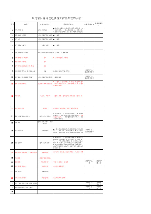 风电并网手续清单及工作安排