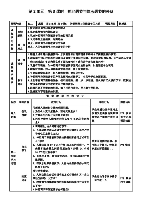 《神经调节与体液调节的关系》教师教学实施方案