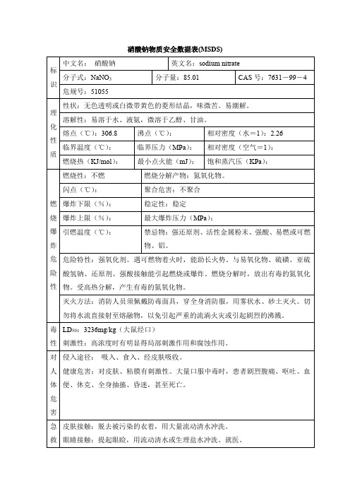 硝酸钠物质安全数据表(MSDS)