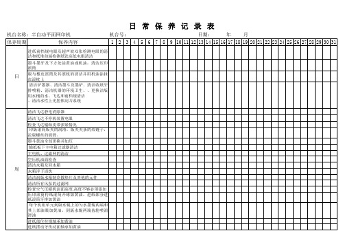 【推荐】-半自动平面网印机日周保养记录表