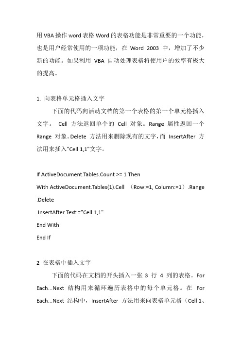 用VBA操作word表格Word的表格功能是非常重要的一个功能