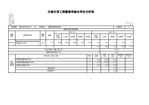 分部分项工程量清单综合单价分析表(安装)