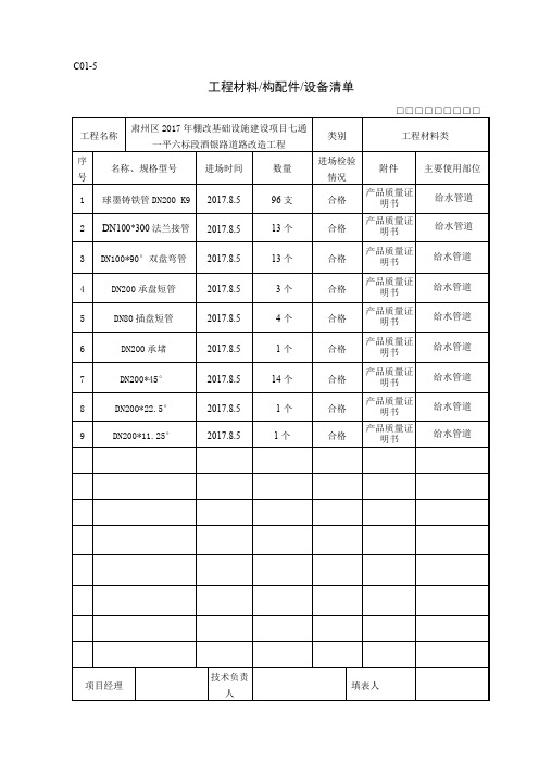 工程材料构配件设备清单