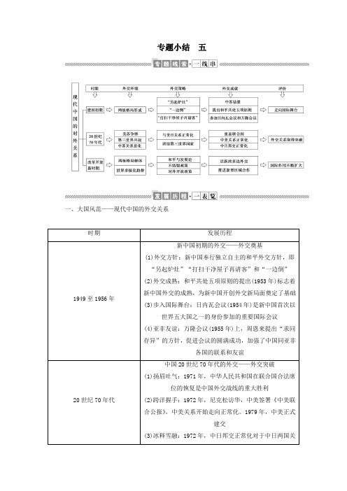 2019_2020学年高中历史专题五现代中国的对外关系专题小结教案(含解析)人民版必修1