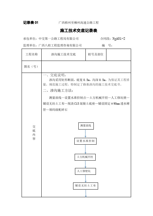 渗沟技术交底 -