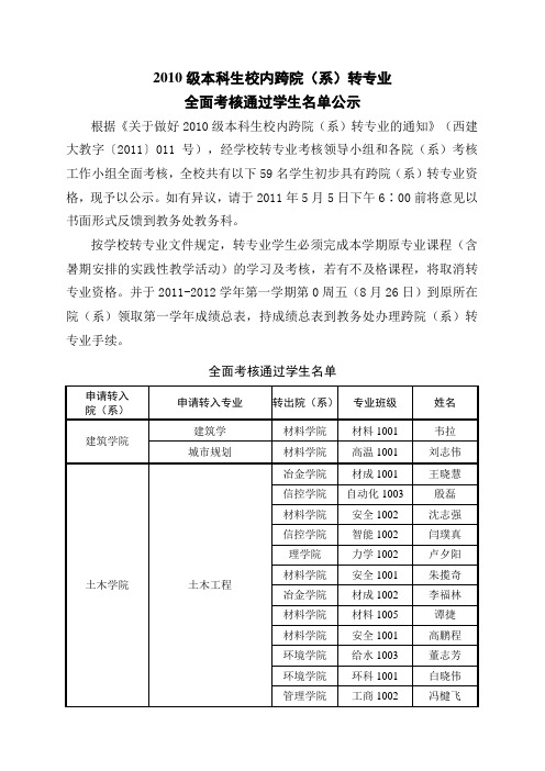 2010级本科生校内跨院系转专业