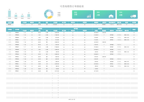 可查询销售订单跟踪表