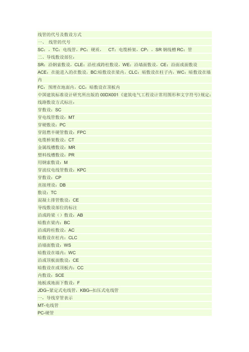 线管敷设方式及字母代号