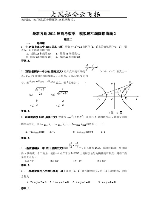 Dkrcak全国各地2011年高考模拟试题汇编(解析几何2)