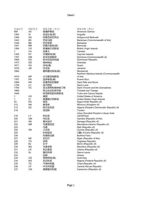 中英文国家长途区号和代号