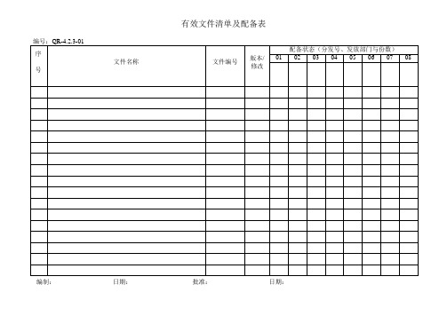 质量管理体系各种质量记录格式