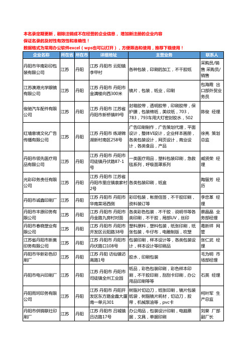 2020新版江苏省丹阳包装印刷工商企业公司名录名单黄页大全22家