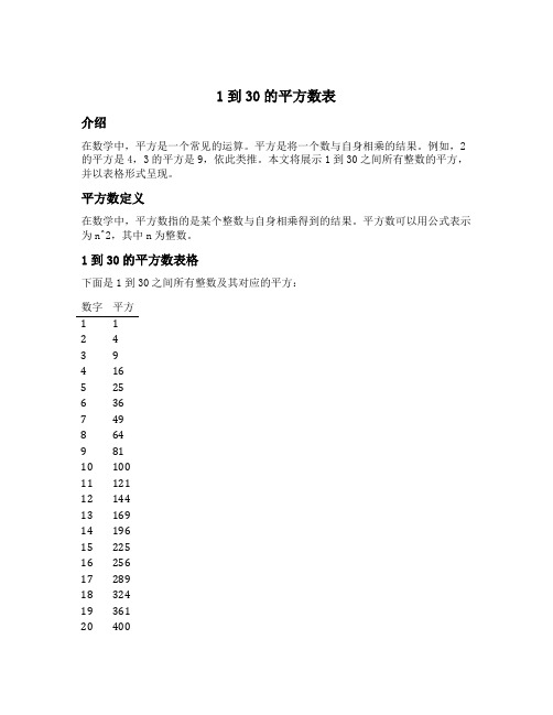 1到30的平方数表