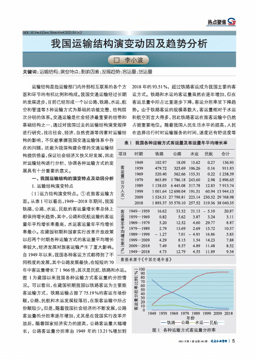 我国运输结构演变动因及趋势分析