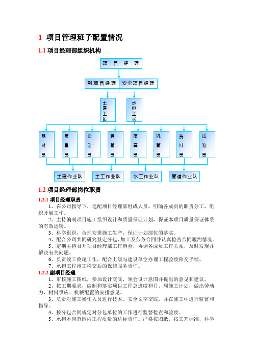 项目管理班子配置情况