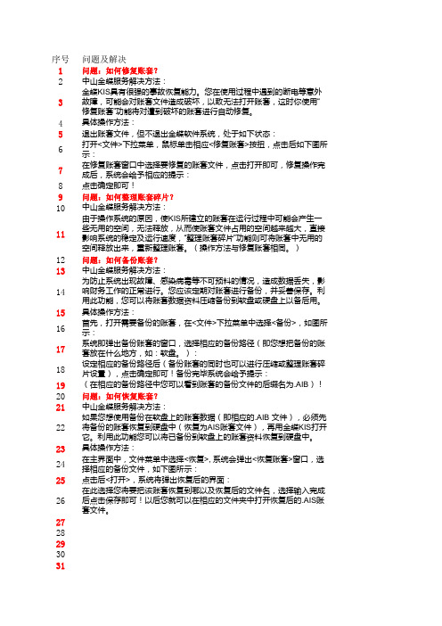 kis标准版日常问题答疑(来自【财务软件-帮助-日常问题答疑】)