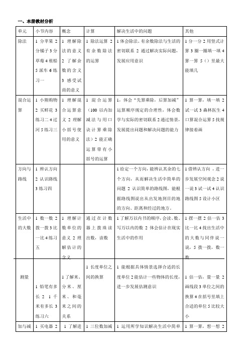 小学数学(北师大版)二年级下册教学设计：教材分析