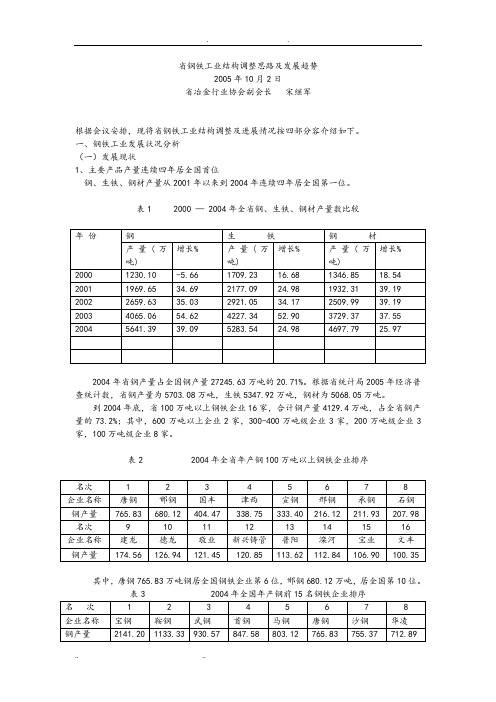 河北省钢铁工业结构调整思路与发展趋势