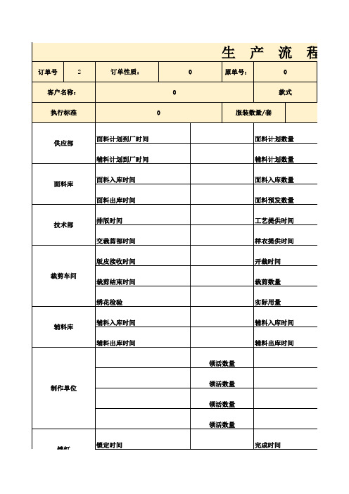 生产流程单